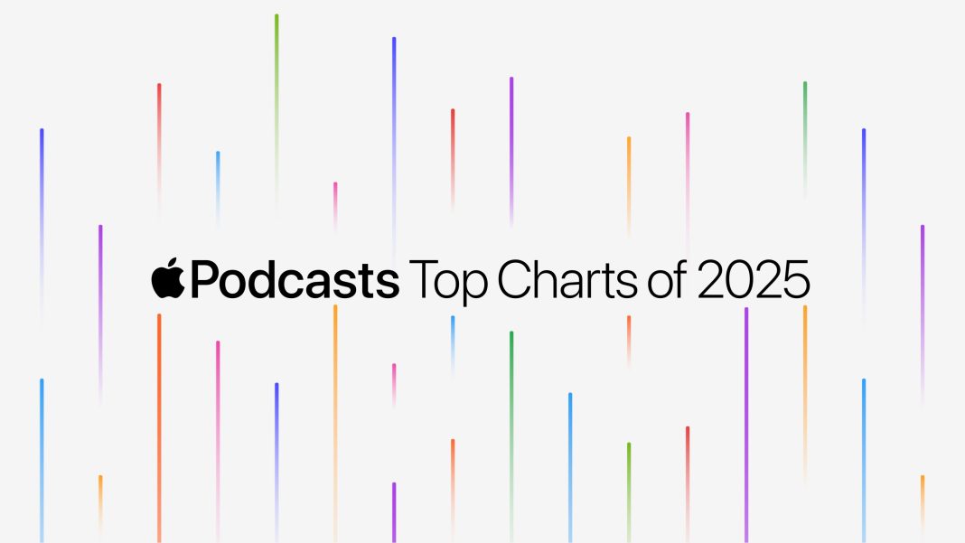 Apple Reveals Top Podcasts of 2025