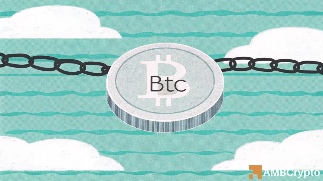 Bitcoin pushes past $70K - Will weak on-chain activity push BTC down again?